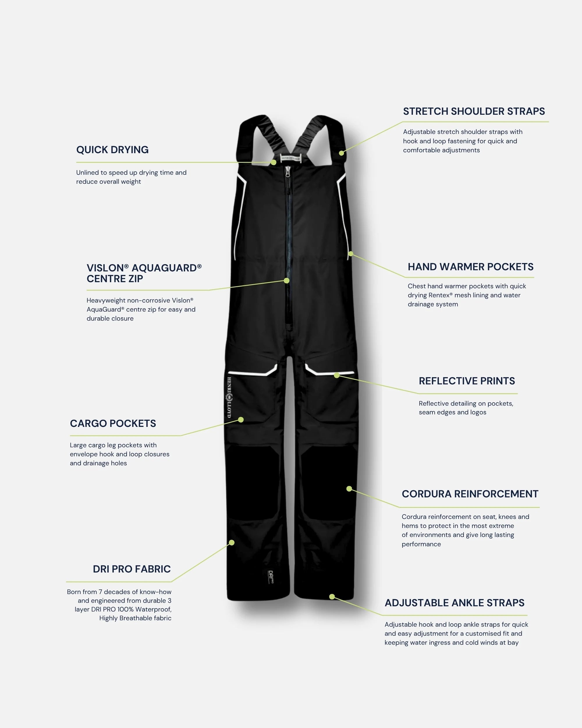 Men's Elite Offshore Hi-Fit