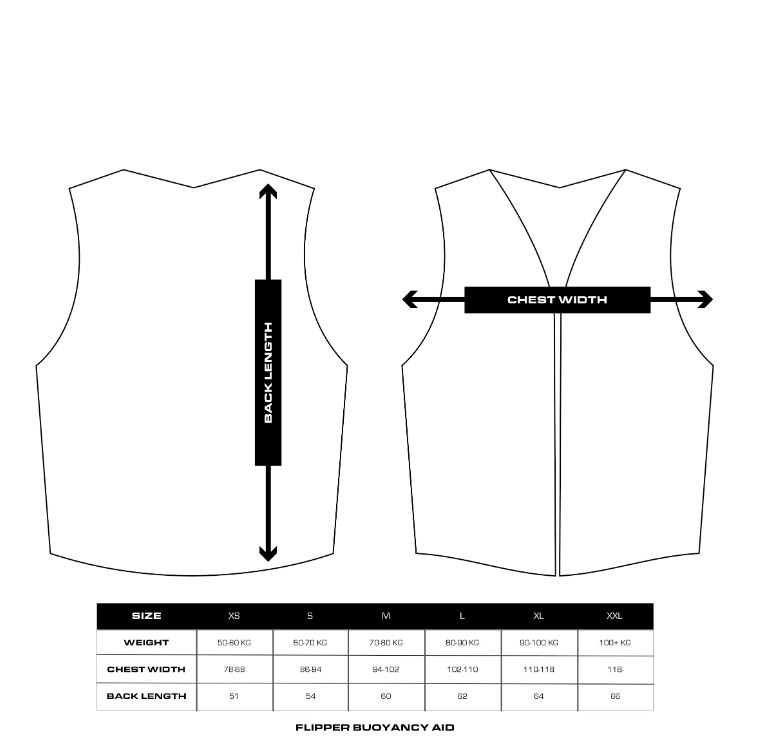 Flyteplagg, Flipper - Baltic