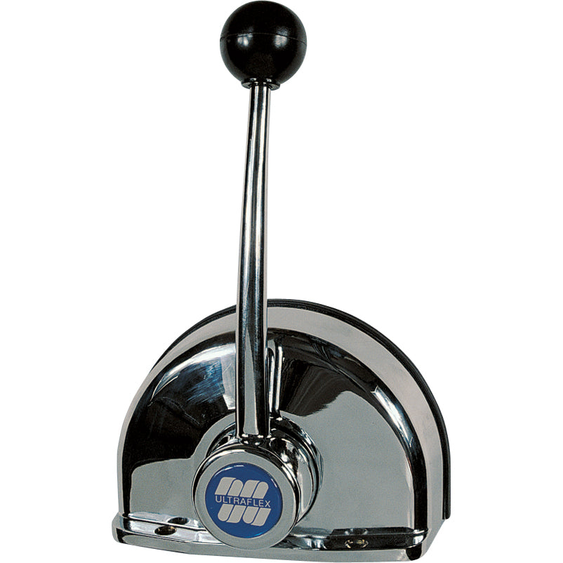 Kontrollboks toppmontert B103