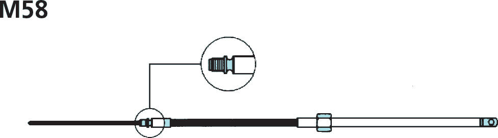 Styrekabel M58