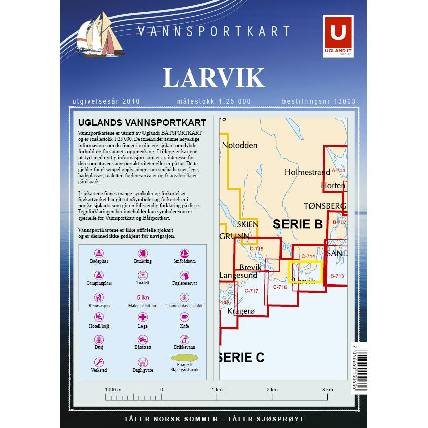 Kart papir vannsport
