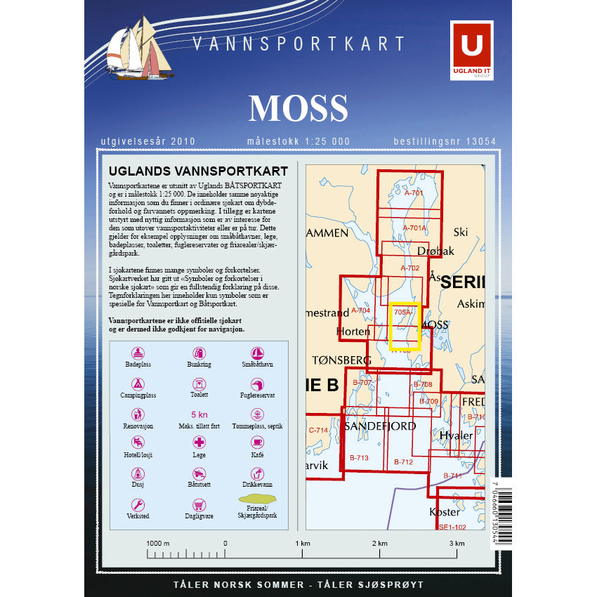 Kart papir vannsport
