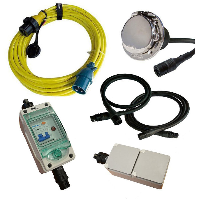 Landstrømpakke Plug&Play, Ratio