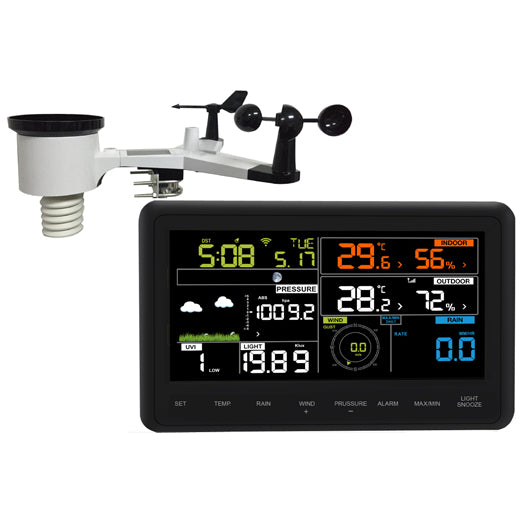 Værstasjon PRO 1, Wifi