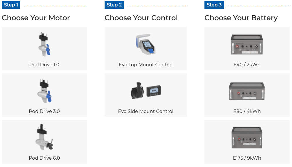 Pod Drive 1.0 Evo elektrisk innenbordsmotor - ePropulsion