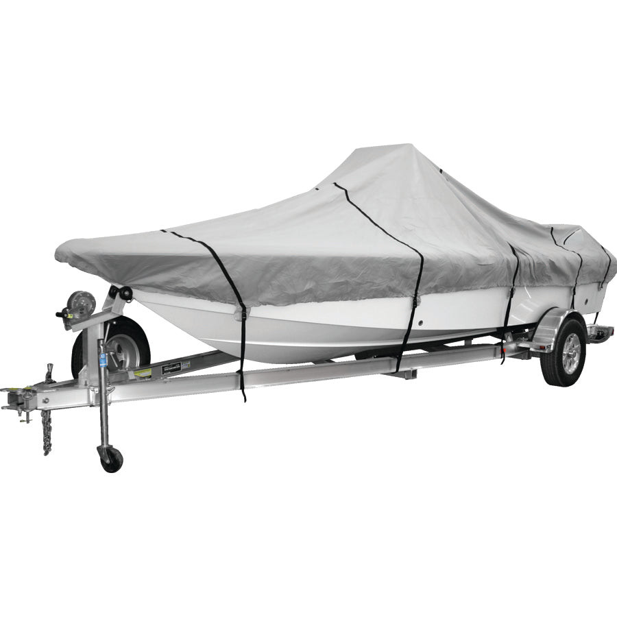 Formsydd presenning konsoll båt