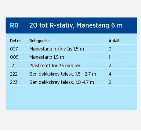 Norena Dekkstativ fra 6 - 13m / opp til 40 fot