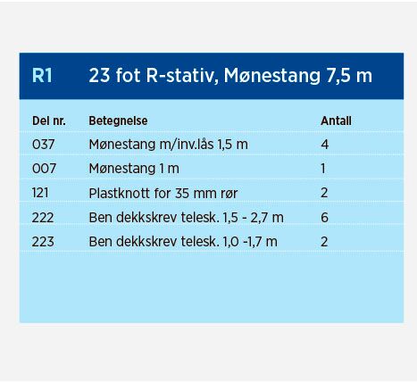 Norena Dekkstativ fra 6 - 13m / opp til 40 fot