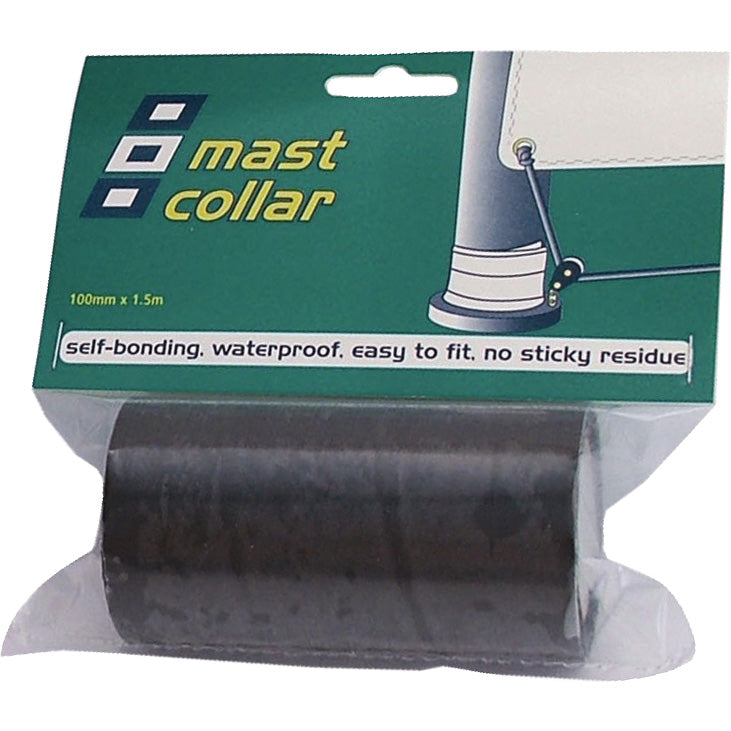 Mastekravetape