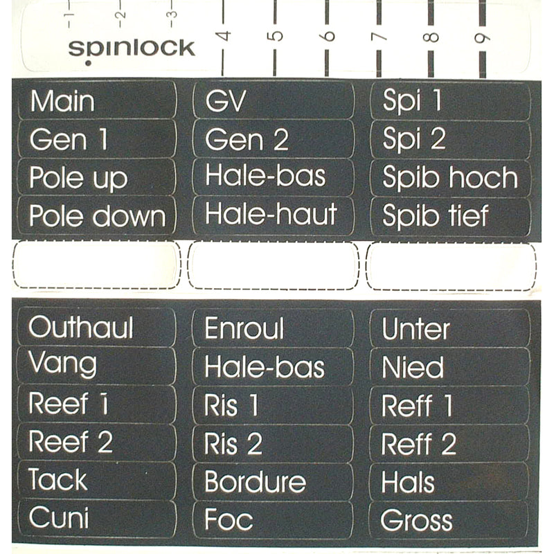 Etiketter - Spinlock