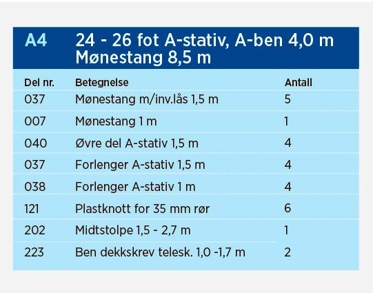 Norena A-bakkestativ for båter opp til 30 fot